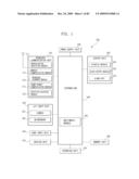 MOBILE TERMINAL CAPABLE OF SENSING PROXIMITY TOUCH diagram and image