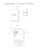 MOBILE TERMINAL CAPABLE OF SENSING PROXIMITY TOUCH diagram and image