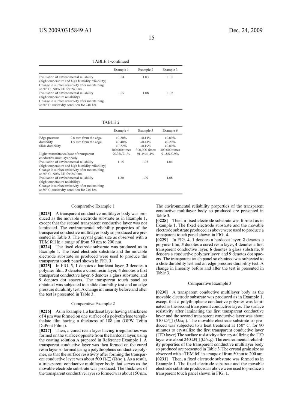 TRANSPARENT CONDUCTIVE MULTILAYER BODY AND TOUCH PANEL MADE OF THE SAME - diagram, schematic, and image 22