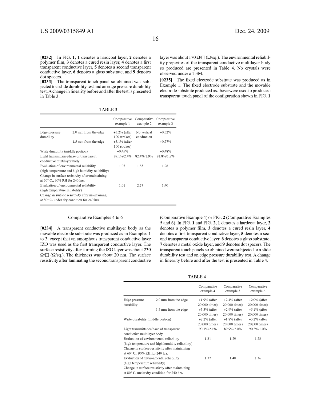 TRANSPARENT CONDUCTIVE MULTILAYER BODY AND TOUCH PANEL MADE OF THE SAME - diagram, schematic, and image 23