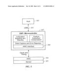 Multipoint Touch Surface Controller diagram and image