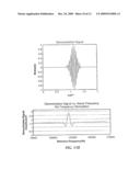 Multipoint Touch Surface Controller diagram and image