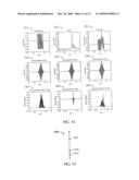 Multipoint Touch Surface Controller diagram and image