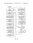 Multipoint Touch Surface Controller diagram and image