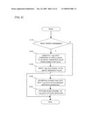 DISPLAY PROCESSING DEVICE, DISPLAY PROCESSING METHOD, AND DISPLAY PROCESSING PROGRAM diagram and image