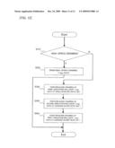 DISPLAY PROCESSING DEVICE, DISPLAY PROCESSING METHOD, AND DISPLAY PROCESSING PROGRAM diagram and image