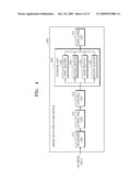 METHOD AND APPARATUS FOR OUTPUTTING AND DISPLAYING IMAGE DATA diagram and image