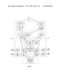 SIGNAL PROCESS AND SYSTEM diagram and image