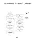 SIGNAL PROCESS AND SYSTEM diagram and image