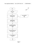 SIGNAL PROCESS AND SYSTEM diagram and image