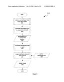 SIGNAL PROCESS AND SYSTEM diagram and image