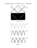 SIGNAL PROCESS AND SYSTEM diagram and image