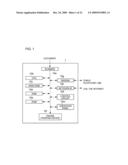 VECTOR IMAGE GENERATION METHOD, IMAGE PROCESSING APPARATUS, AND COMPUTER-READABLE STORAGE MEDIUM FOR COMPUTER PROGRAM diagram and image