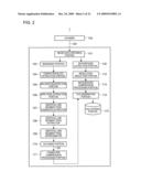 VECTOR IMAGE GENERATION METHOD, IMAGE PROCESSING APPARATUS, AND COMPUTER-READABLE STORAGE MEDIUM FOR COMPUTER PROGRAM diagram and image