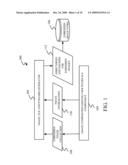 EMBEDDING LARGE IMAGES WITHIN ONE ANOTHER diagram and image