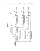 Display device and method of driving the same diagram and image