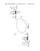 Processing video communication data diagram and image