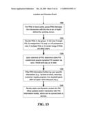 MOBILE COMPUTING DEVICES, ARCHITECTURE AND USER INTERFACES BASED ON DYNAMIC DIRECTION INFORMATION diagram and image