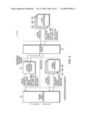 Video tracking systems and methods employing cognitive vision diagram and image