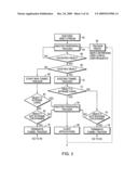 Video tracking systems and methods employing cognitive vision diagram and image