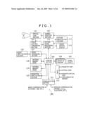 RECORDING MEDIA CONTROL APPARATUS, RECORDING MEDIA CONTROLLING METHOD, AND COMPUTER PROGRAM diagram and image