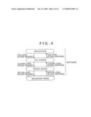 RECORDING MEDIA CONTROL APPARATUS, RECORDING MEDIA CONTROLLING METHOD, AND COMPUTER PROGRAM diagram and image