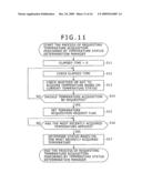 RECORDING MEDIA CONTROL APPARATUS, RECORDING MEDIA CONTROLLING METHOD, AND COMPUTER PROGRAM diagram and image