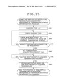 RECORDING MEDIA CONTROL APPARATUS, RECORDING MEDIA CONTROLLING METHOD, AND COMPUTER PROGRAM diagram and image