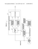 Apparatus, Method, and Program for Processing Image diagram and image