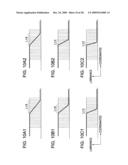 Apparatus, Method, and Program for Processing Image diagram and image