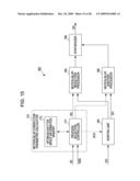 Apparatus, Method, and Program for Processing Image diagram and image