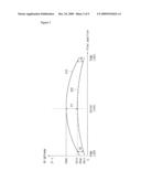 IMAGE EDGE DETECTION APPARATUS AND METHOD, IMAGE SHARPNESS EMPHASIZING APPARATUS AND METHOD, RECORDED MEDUIM RECORDED THE PROGRAM PERFORMING IT diagram and image