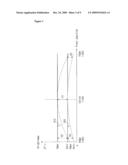 IMAGE EDGE DETECTION APPARATUS AND METHOD, IMAGE SHARPNESS EMPHASIZING APPARATUS AND METHOD, RECORDED MEDUIM RECORDED THE PROGRAM PERFORMING IT diagram and image