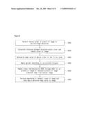 IMAGE EDGE DETECTION APPARATUS AND METHOD, IMAGE SHARPNESS EMPHASIZING APPARATUS AND METHOD, RECORDED MEDUIM RECORDED THE PROGRAM PERFORMING IT diagram and image