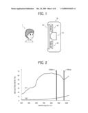 IMAGE PICKUP diagram and image