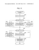 CAPTIONED IMAGE REPRODUCING DEVICE, CAPTIONED IMAGE REPRODUCING METHOD AND PROGRAM diagram and image