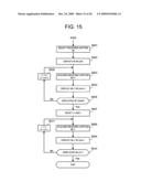 CAPTIONED IMAGE REPRODUCING DEVICE, CAPTIONED IMAGE REPRODUCING METHOD AND PROGRAM diagram and image