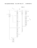 CIRCUIT FOR TRANSMITTING/RECEIVING VIDEO SIGNAL USING POWER LINE diagram and image