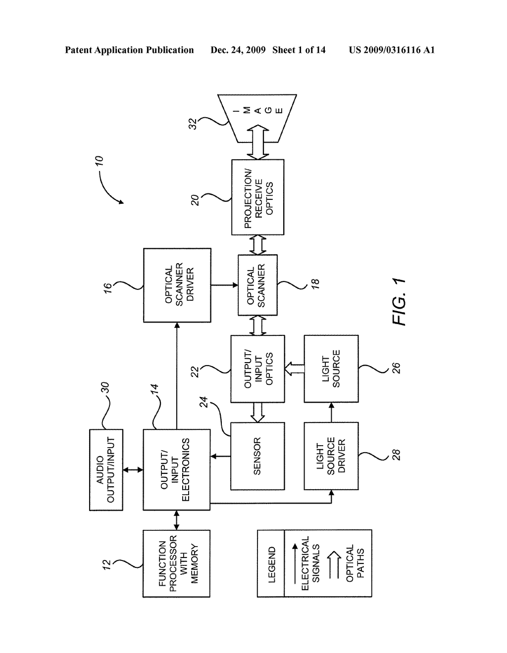 SCANNING LASER PROJECTION DISPLAY FOR SMALL HANDHELD DEVICES - diagram, schematic, and image 02