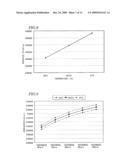 LIVING BODY INGREDIENT CONCENTRATION MEASURING INSTRUMENT diagram and image