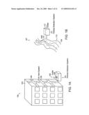 METHOD AND INSTRUMENTATION FOR DETERMINING A PHYSICAL PROPERTY OF A PARTICLE diagram and image