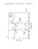 METHOD AND INSTRUMENTATION FOR DETERMINING A PHYSICAL PROPERTY OF A PARTICLE diagram and image