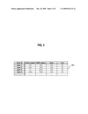 Approach For Updating Usage Information On Printing Devices diagram and image