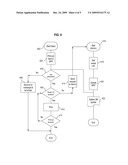 Approach For Updating Usage Information On Printing Devices diagram and image