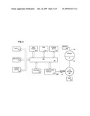 Approach For Updating Usage Information On Printing Devices diagram and image