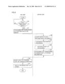 IMAGE PROCESSING SYSTEM, IMAGE PROCESSING APPARATUS, AND METHOD OF CONTROLLING IMAGE PROCESSING APPARATUS diagram and image