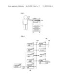 IMAGE FORMING APPARATUS HAVING HUMAN-BODY COMMUNICATION FUNCTION AND METHOD FOR AUTHENTICATION IN IMAGE FORMING APPARATUS diagram and image