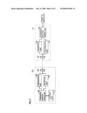 IMAGE FORMING APPARATUS HAVING HUMAN-BODY COMMUNICATION FUNCTION AND METHOD FOR AUTHENTICATION IN IMAGE FORMING APPARATUS diagram and image