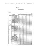 IMAGE FORMING APPARATUS HAVING HUMAN-BODY COMMUNICATION FUNCTION AND METHOD FOR AUTHENTICATION IN IMAGE FORMING APPARATUS diagram and image