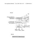 IMAGE FORMING APPARATUS HAVING HUMAN-BODY COMMUNICATION FUNCTION AND METHOD FOR AUTHENTICATION IN IMAGE FORMING APPARATUS diagram and image